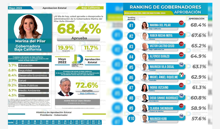 Screenshot_20220603-114202-353