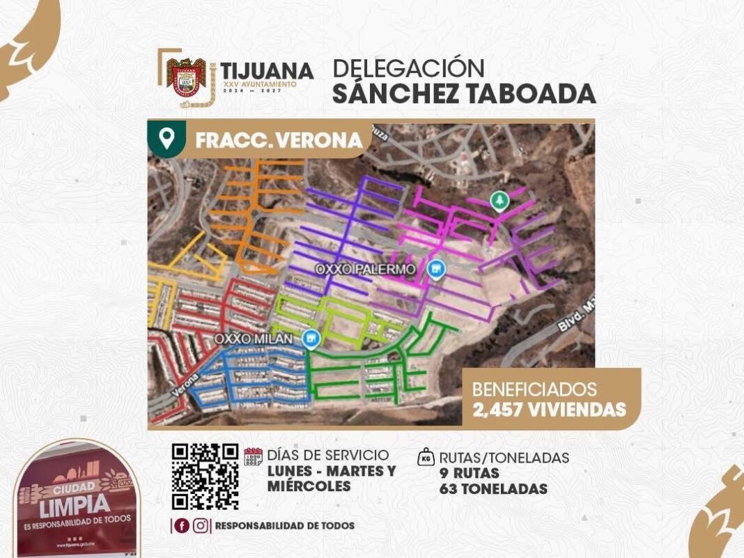 Continúa Gobierno Municipal fortaleciendo servicio de recolección de basura en Sánchez Taboada con 43 nuevas rutas