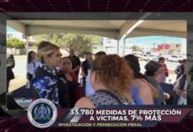 Refuerza FGE la seguridad en Baja California: más de 33 mil medidas de protección y aumento del 32% en cateos