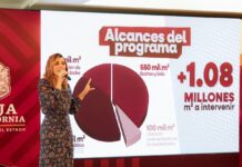 Anuncia gobernadora mega plan de pavimentación; se trata de 1 millón de metros cuadrados para Mexicali