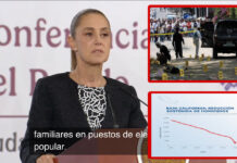 Baja California reduce 40% los homicidios dolosos, destaca Sheinbaum en balance nacional de seguridad