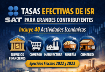 SAT publica tasas efectivas de ISR para grandes contribuyentes; incluye 40 actividades económicas