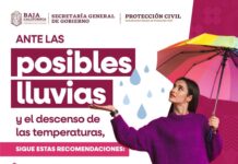 Lluvias aisladas y baja en las temperaturas para los próximos días