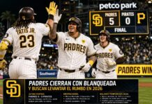 Padres cierran con blanqueada y buscan levantar el rumbo en la temporada 2026